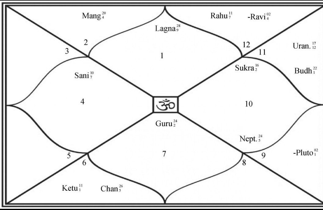Soul Shining Healing Hub