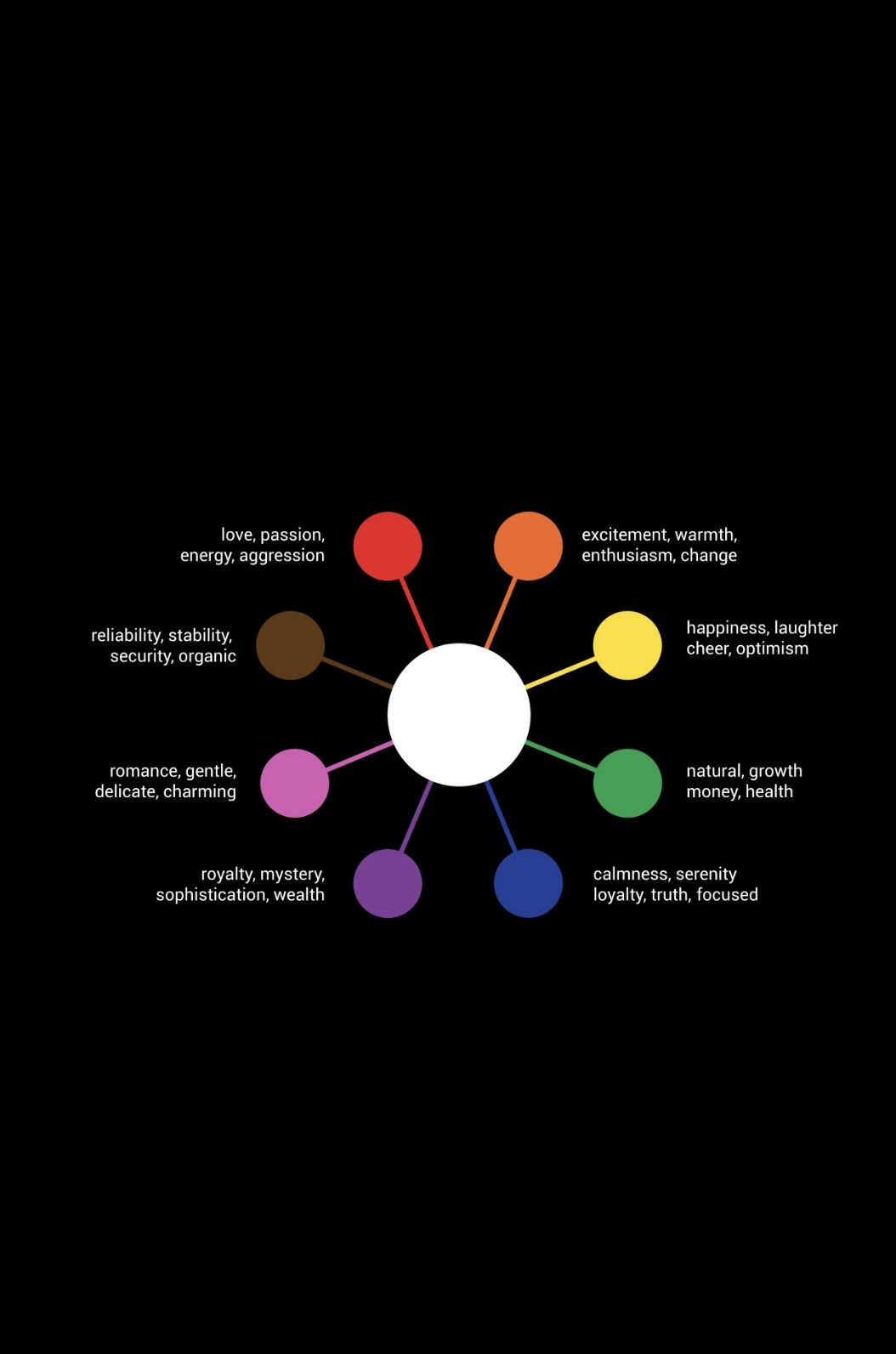 Soul Shining Healing Hub