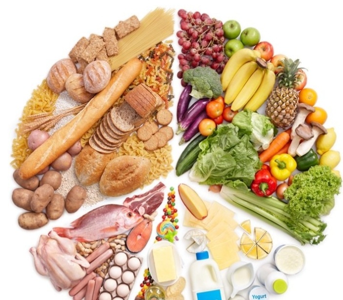 Diet & Nutrition