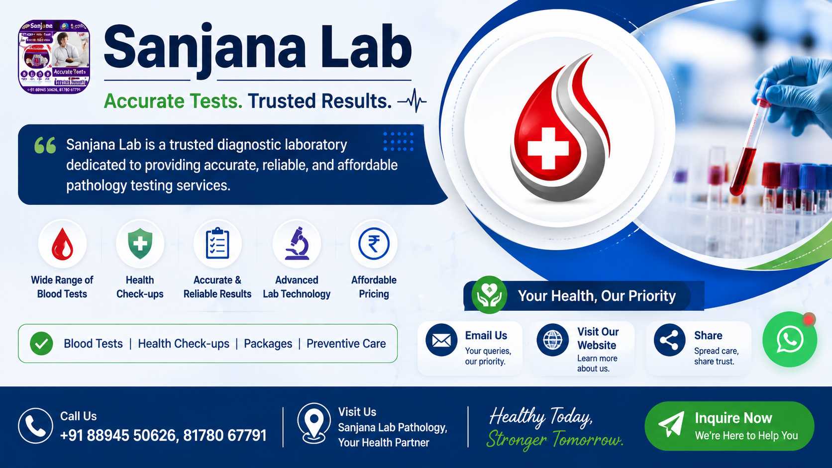 Sanjana Lab