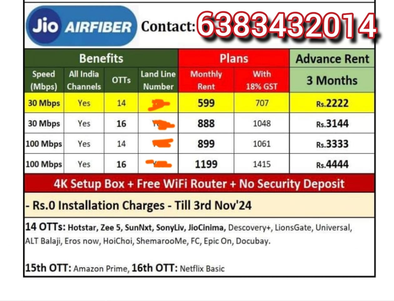 Jio Fiber Madipakkam