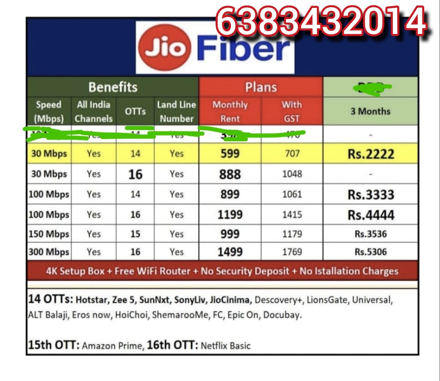 Jio Fiber Madipakkam