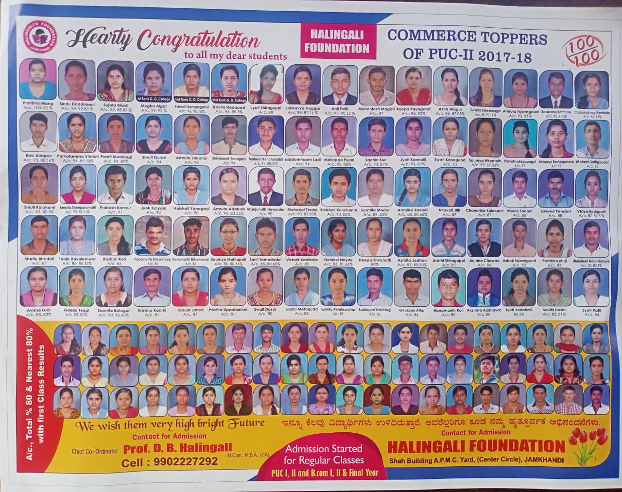 Halingali Groups