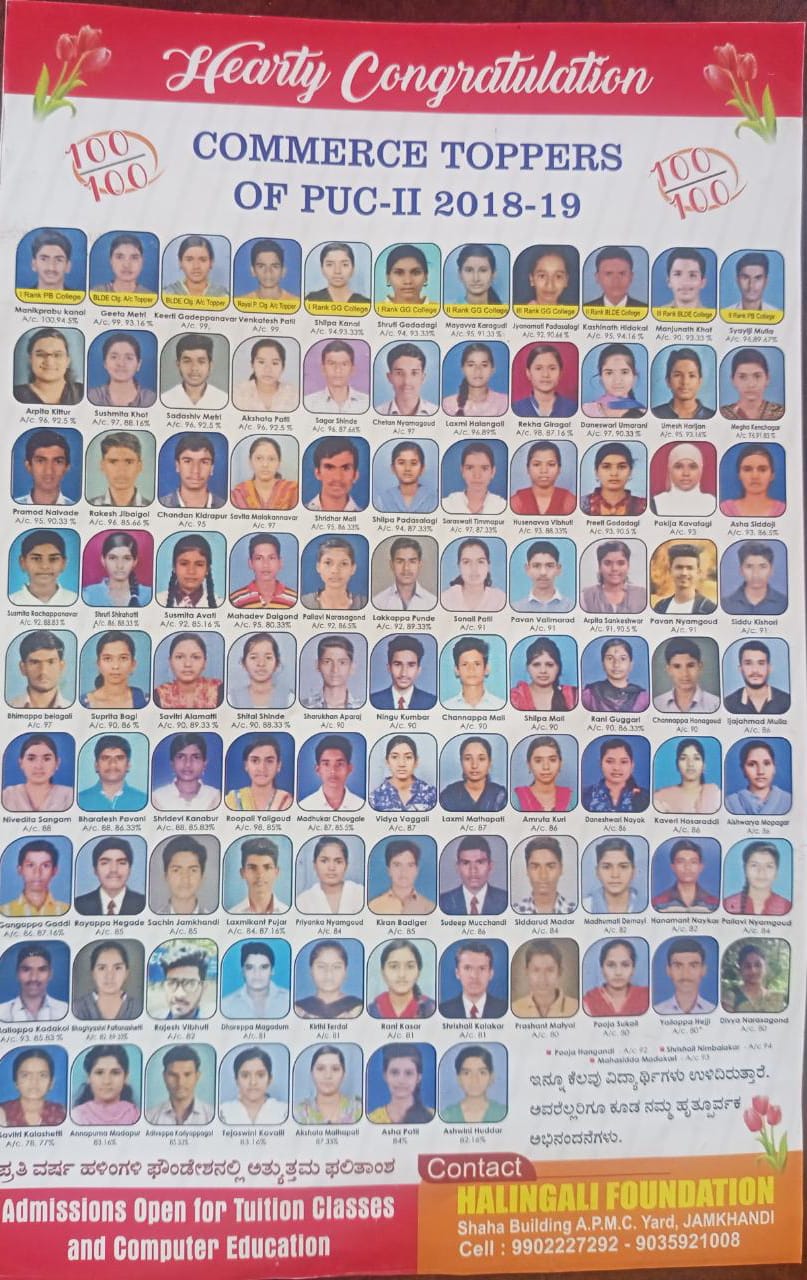 Halingali Groups