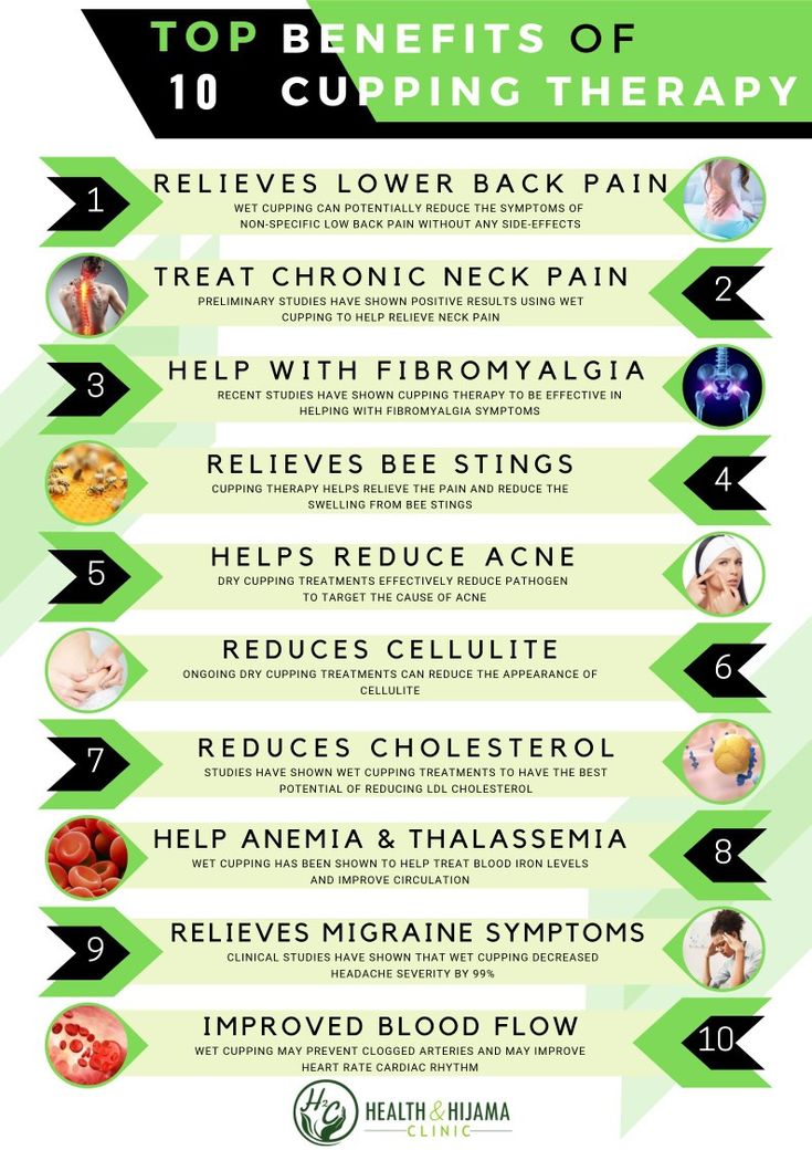 FAISAL HEALTH CARE AND HIJAMA CENTRE