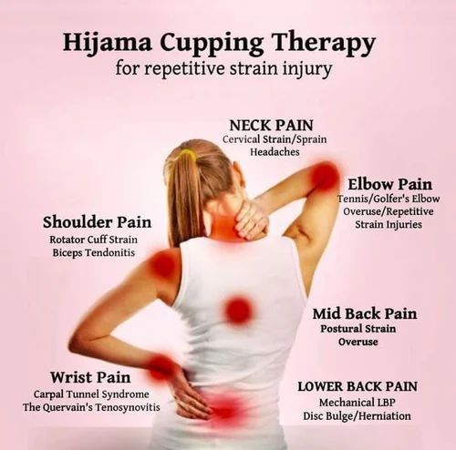 FAISAL HEALTH CARE AND HIJAMA CENTRE