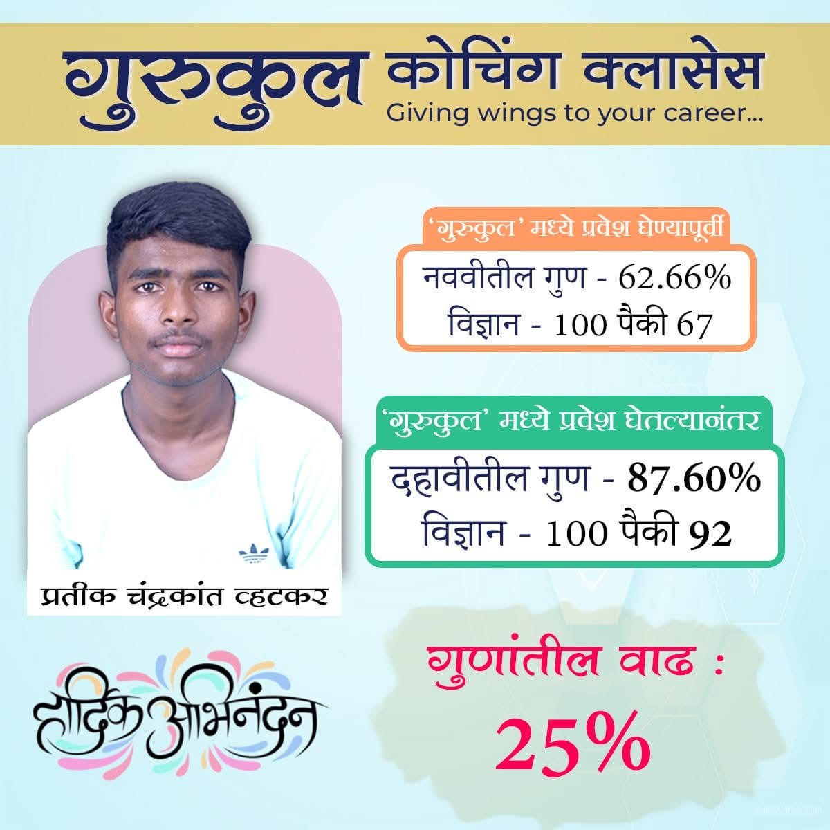 Gurukul Coaching Classes