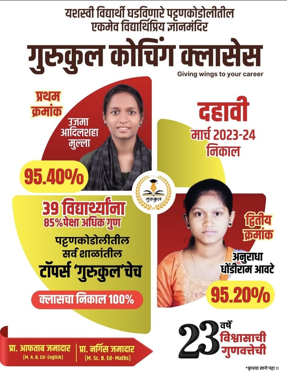 Gurukul Coaching Classes