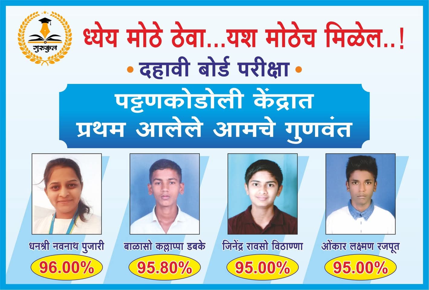 Gurukul Coaching Classes