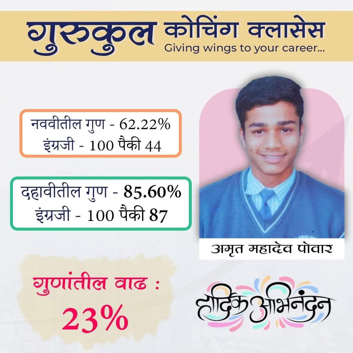 Gurukul Coaching Classes