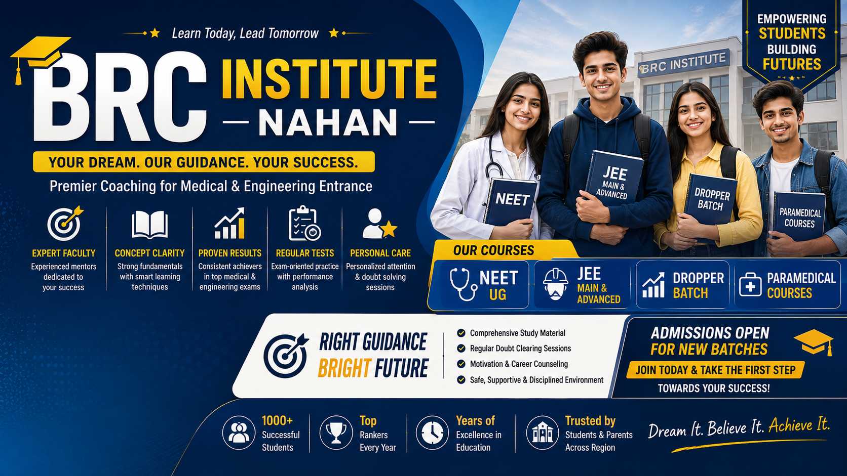 BRC Institute Nahan