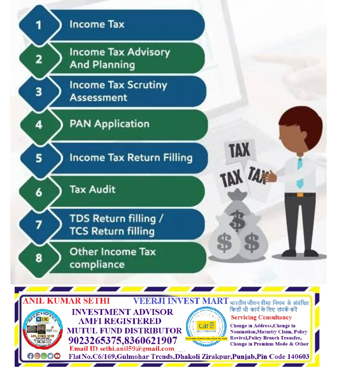 Veerji Invest Mart