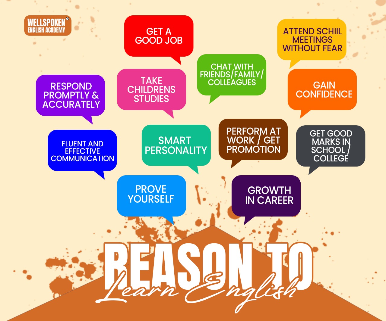 Wellspoken English Academy