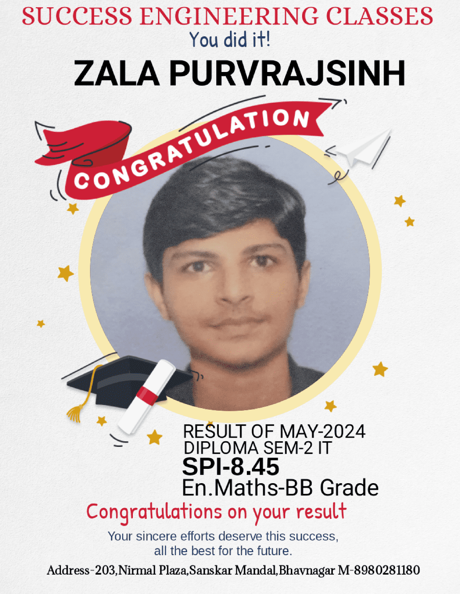Success Engineering Classes (Since 2008)