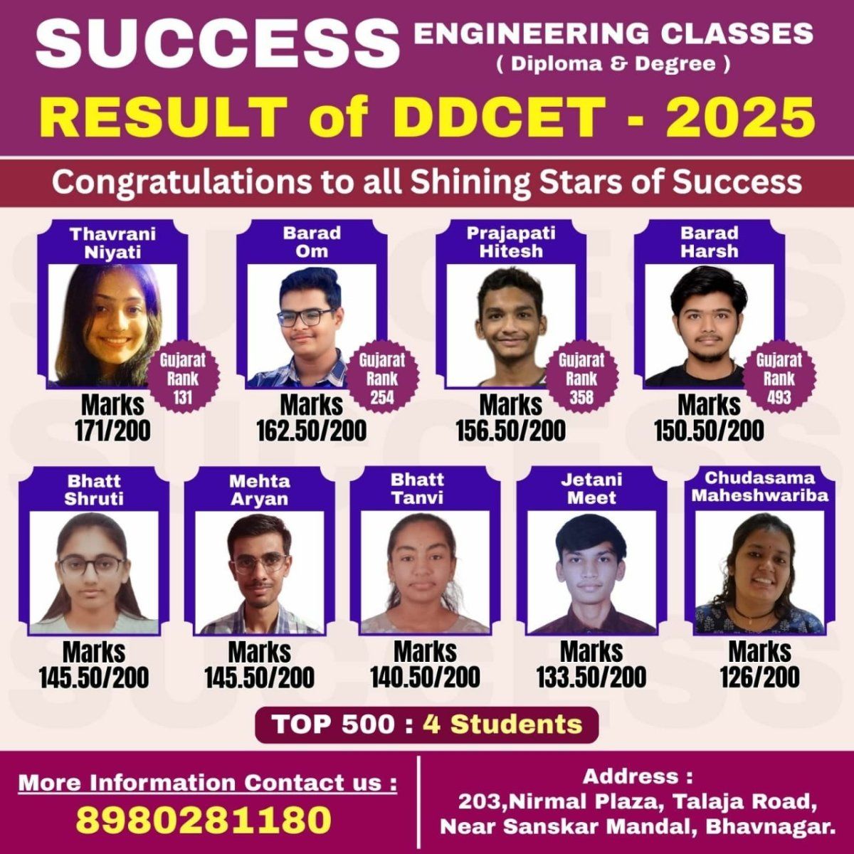 Success Engineering Classes (Since 2008)