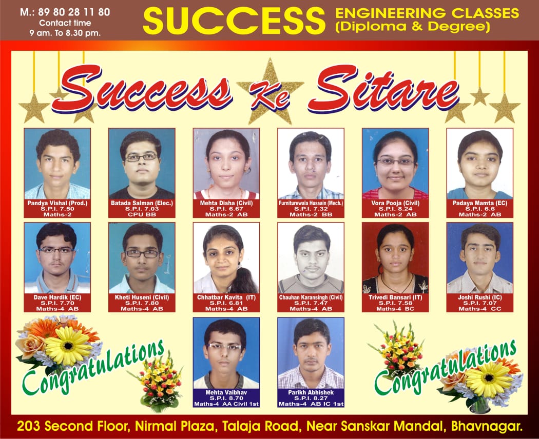 Success Engineering Classes (Since 2008)