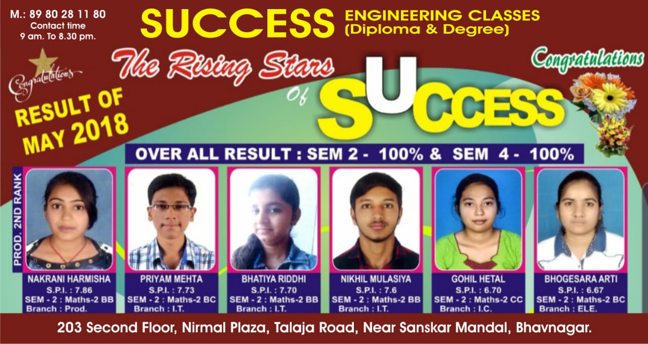 Success Engineering Classes (Since 2008)