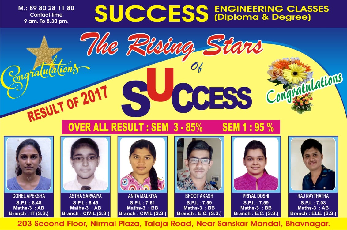 Success Engineering Classes (Since 2008)