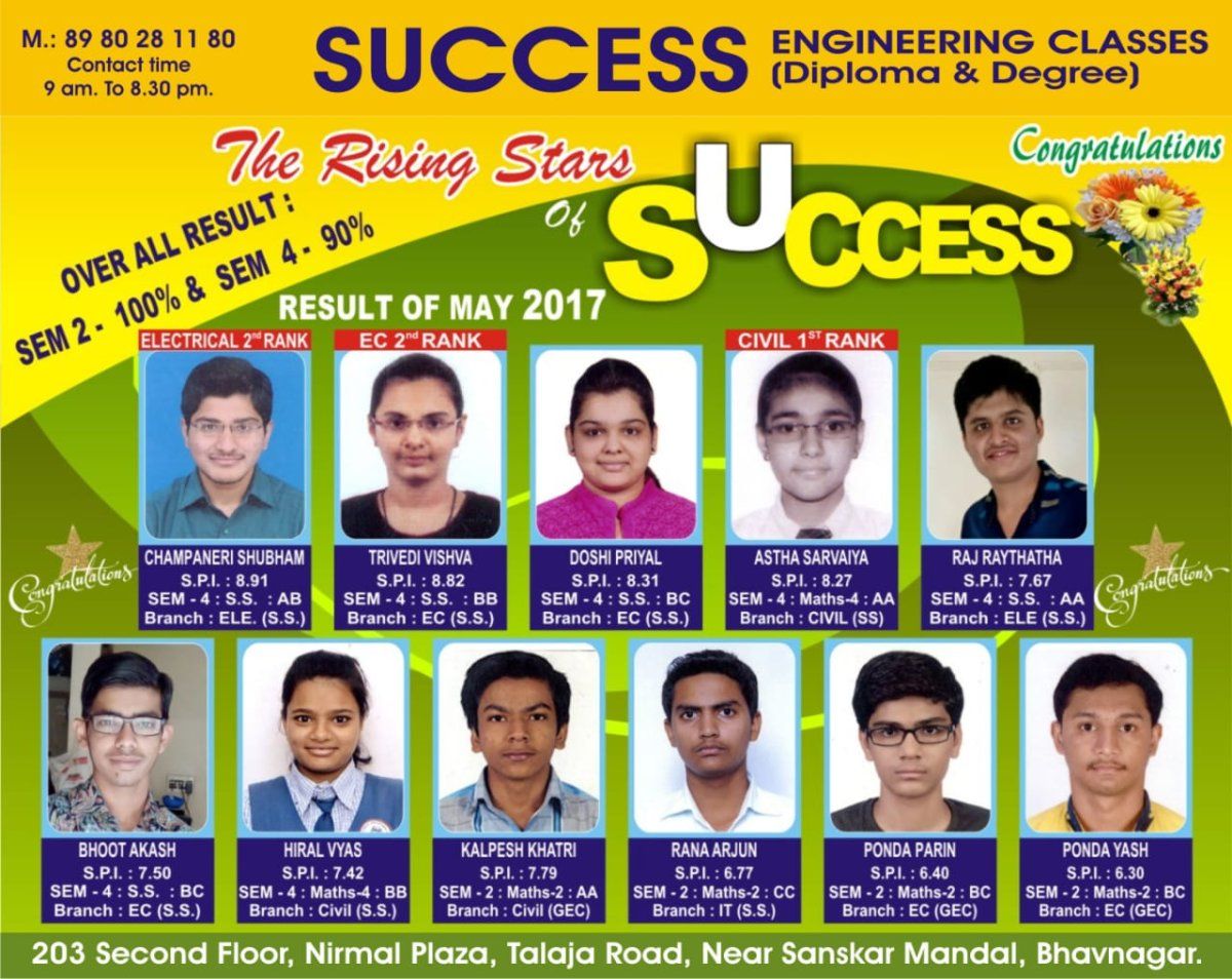 Success Engineering Classes (Since 2008)