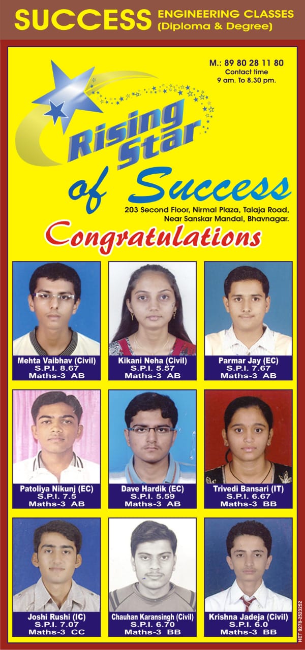 Success Engineering Classes (Since 2008)