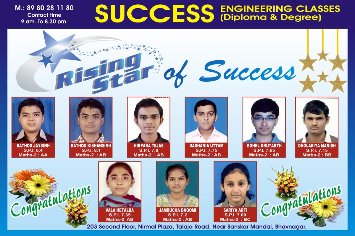 Success Engineering Classes (Since 2008)