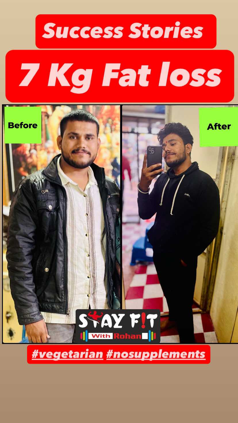 Stay Fit With Rohan