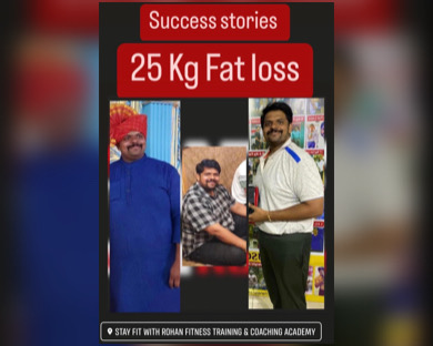Stay Fit With Rohan