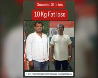 Stay Fit With Rohan