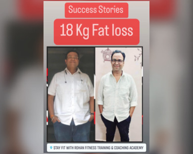 Stay Fit With Rohan
