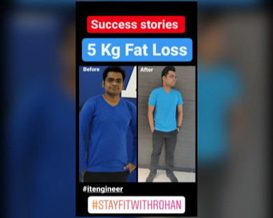Stay Fit With Rohan