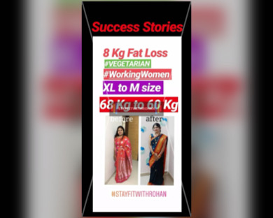 Stay Fit With Rohan