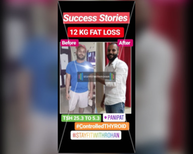 Stay Fit With Rohan