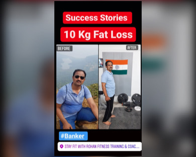 Stay Fit With Rohan
