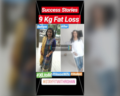 Stay Fit With Rohan