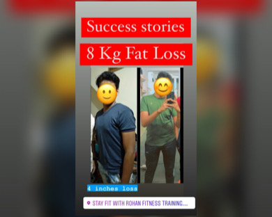 Stay Fit With Rohan