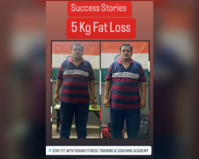 Stay Fit With Rohan