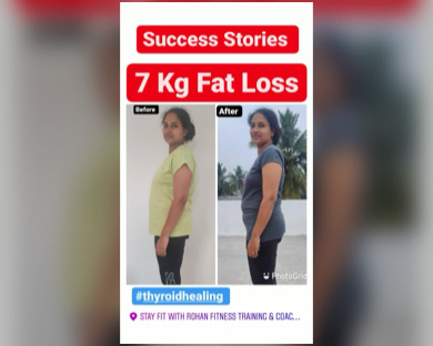 Stay Fit With Rohan
