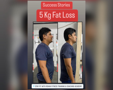 Stay Fit With Rohan