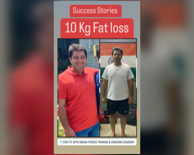 Stay Fit With Rohan