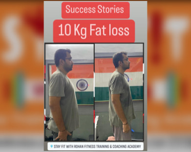 Stay Fit With Rohan