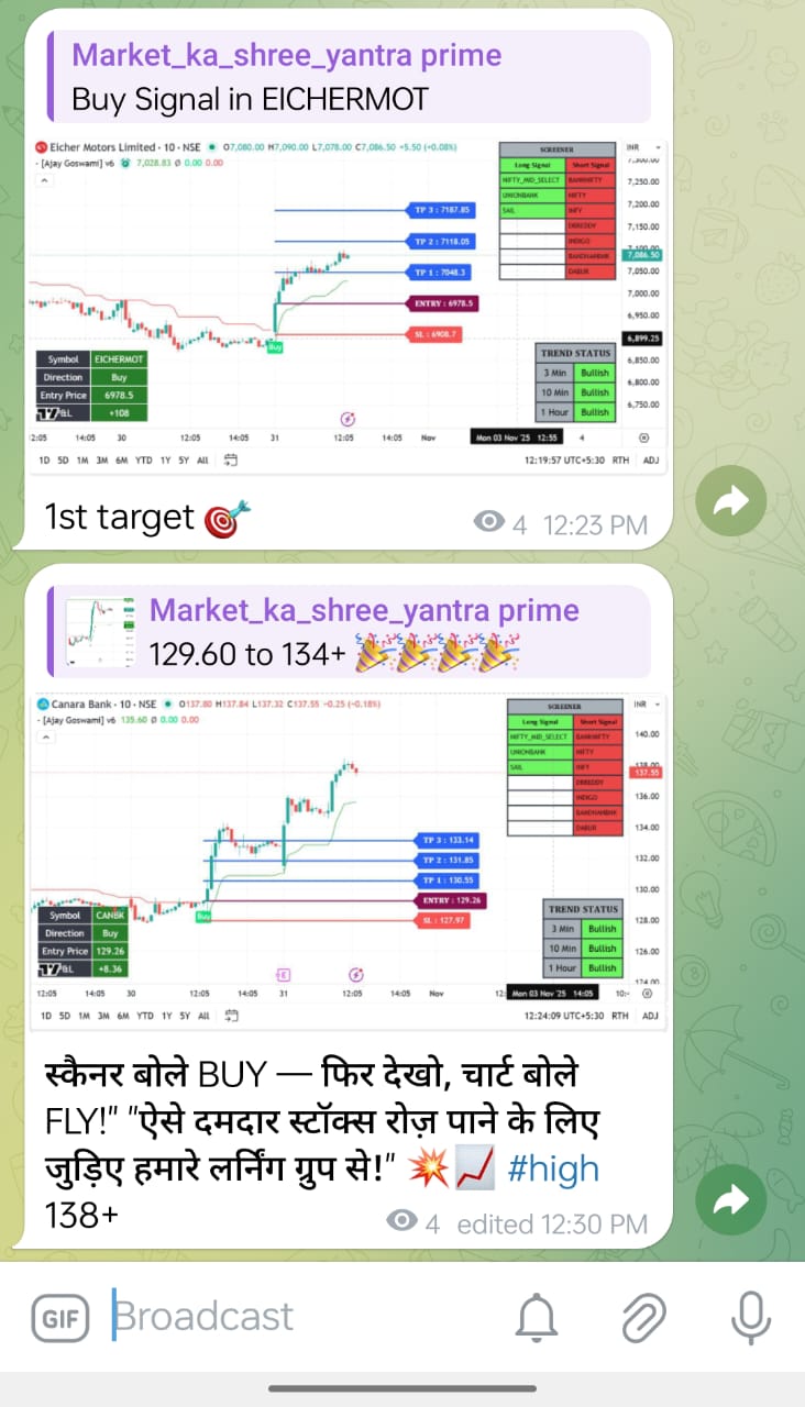 market_ka_shree_yantra