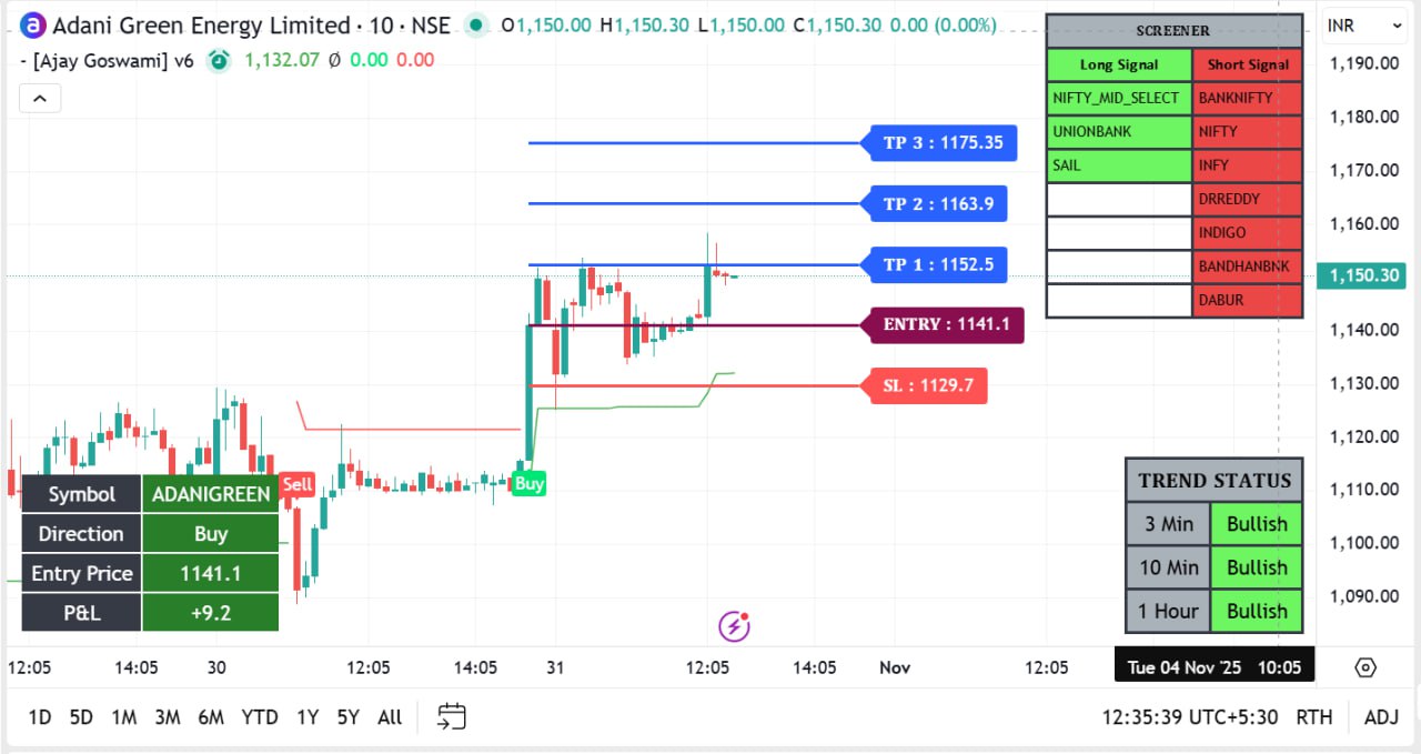 market_ka_shree_yantra