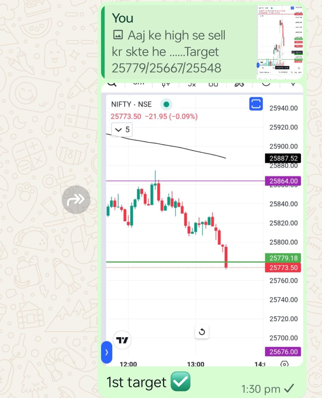 market_ka_shree_yantra