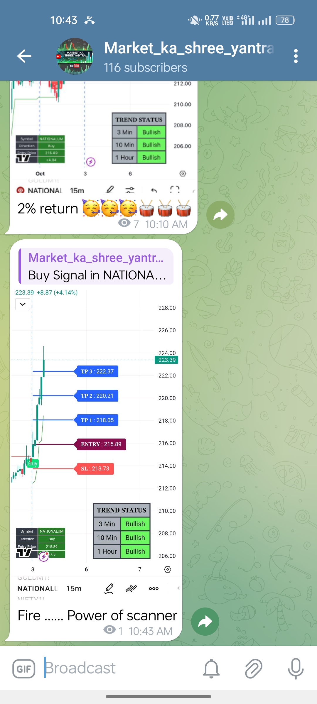 market_ka_shree_yantra