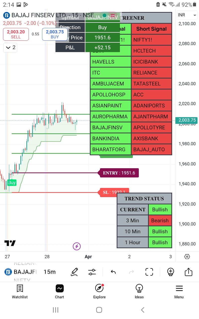 market_ka_shree_yantra