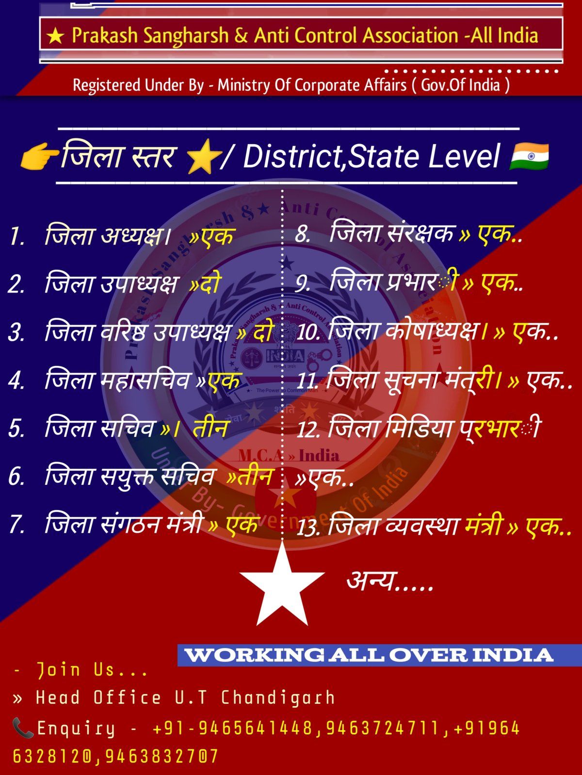 Prakash Sangharsh & Anti Control Association - All India