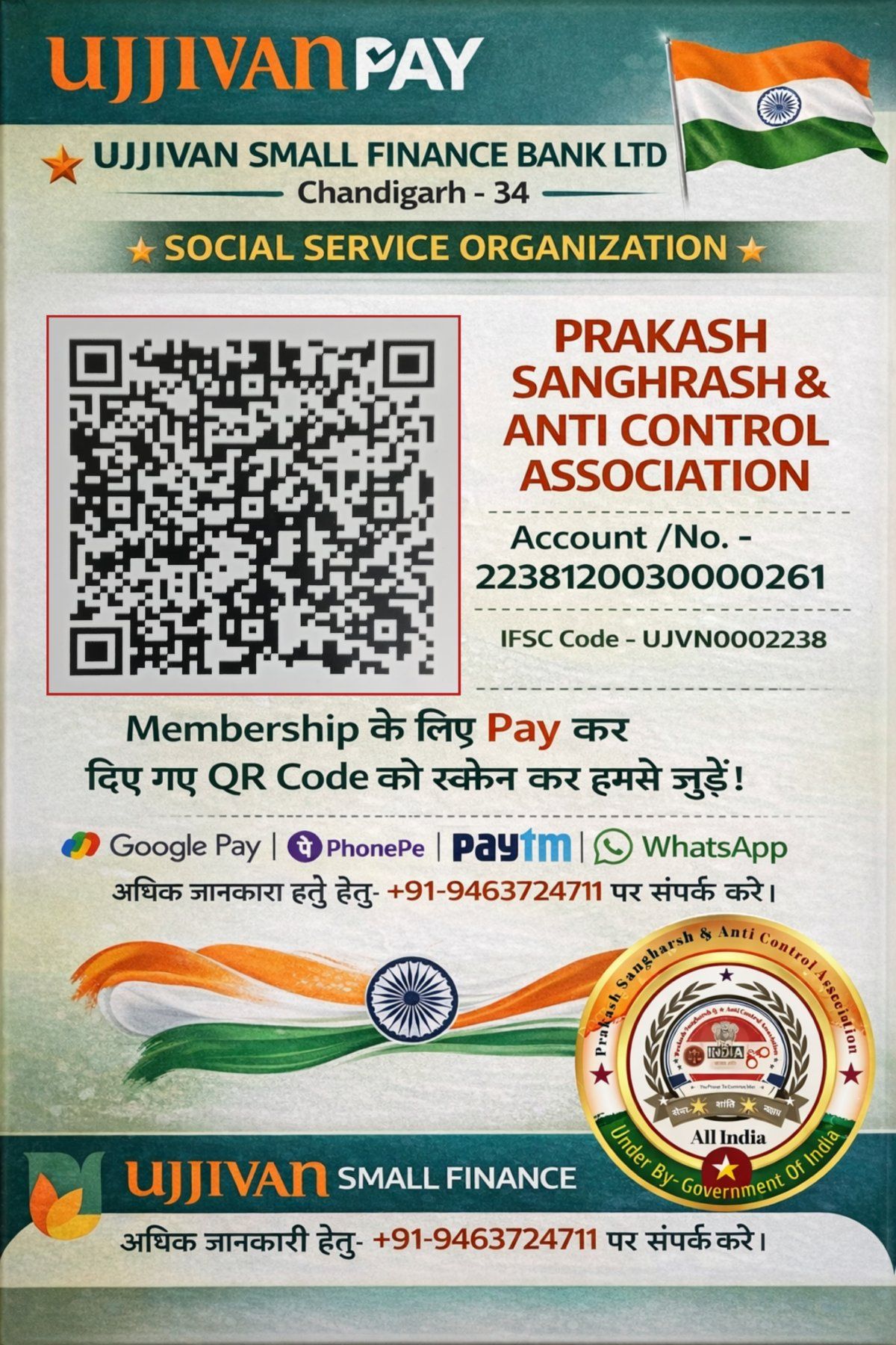 Prakash Sangharsh & Anti Control Association - All India
