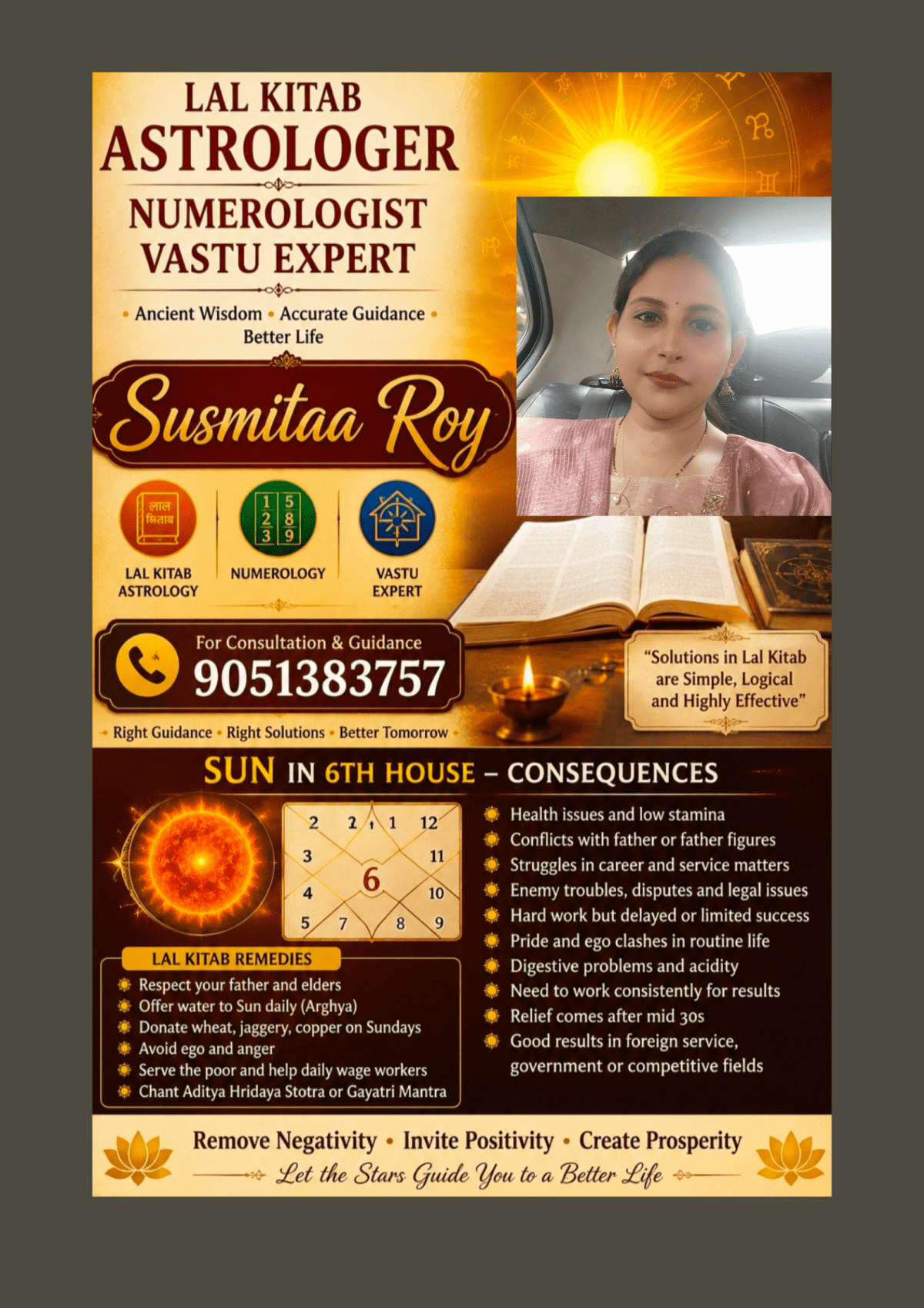 Astronumero Susmitaa Roy