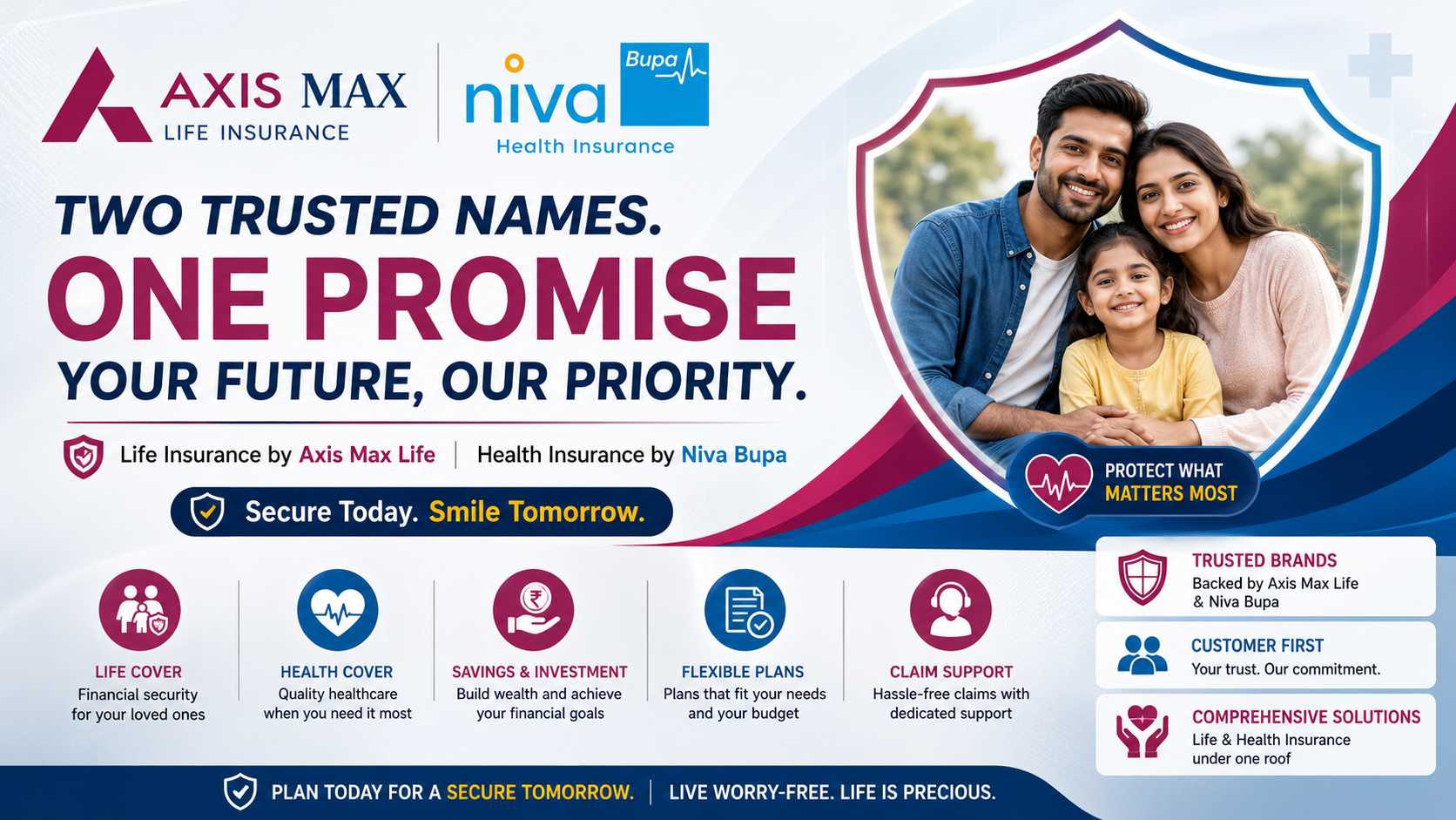 Axis Max Life & Niva Bupa Insurance
