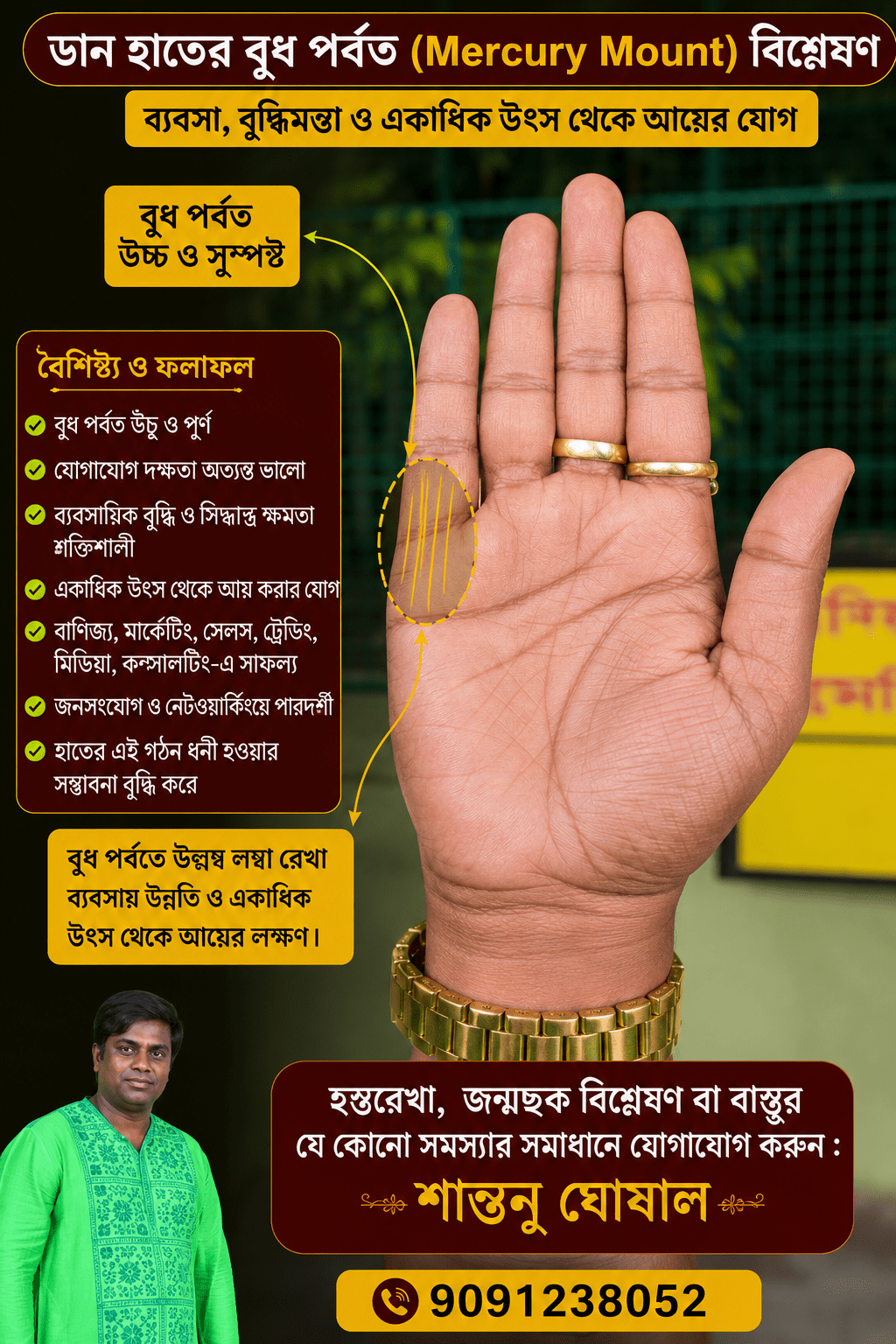Astrologer Santanu Ghosal